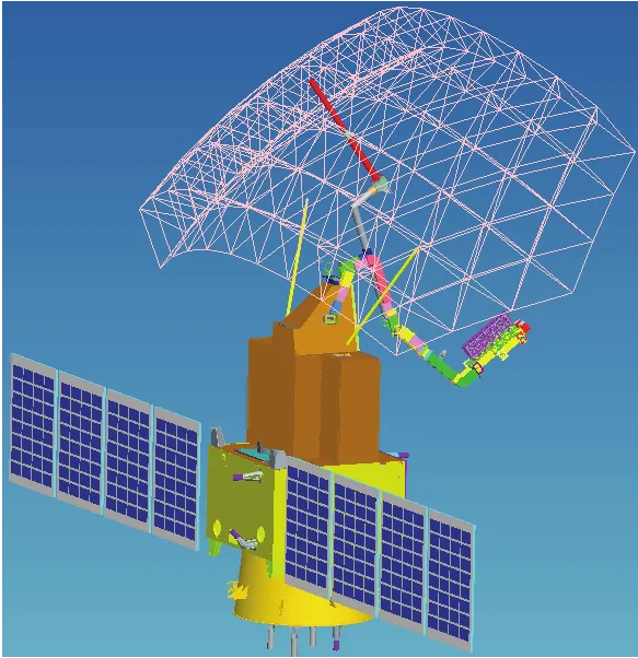 衛星大功率抗輻照能源系統